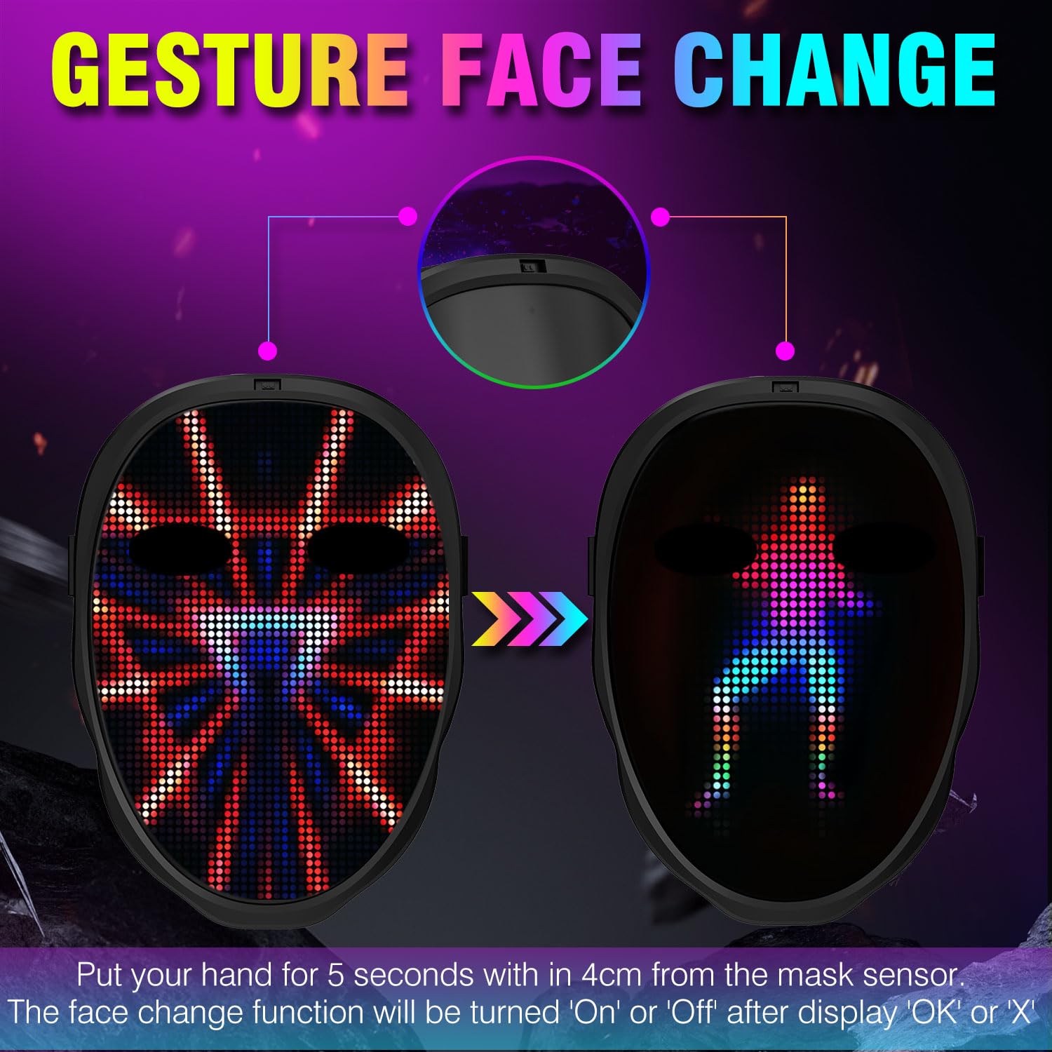 Party-LED-Leuchtenmaske, Geste – Led Purge Mask Halloween Bewertung und Preis